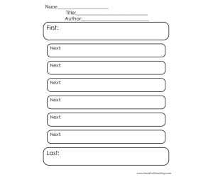 First Next Last Graphic Organizer Worksheet