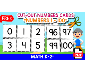 FLASHCARDS NUMBERS 1 TO 100 - Cut Out Theme