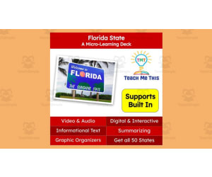 Florida: A Micro-Learning Deck | Digital Geography Lesson