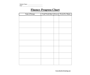 Fluency Progress Chart