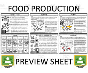 Food Production & Farming : Complete Unit