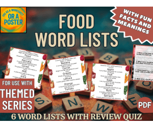 Food Word List Posters (PDF)