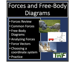 Forces and Free-Body Diagrams  - Senior Physics Lesson