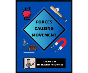 Forces and Motion Full Unit