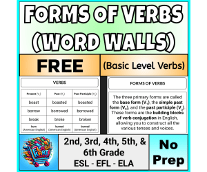 Forms of Verbs Word Wall Basic Level Verb Conjugation 150+ verbs