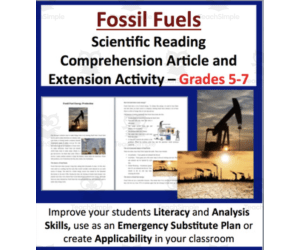 Fossil Fuel Energy Production - Digital Science Reading Article - Grades 5-7