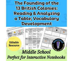 Founding the 13 Colonies- Vocabulary & Reading & Analyzing a Table