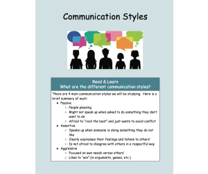Four Communication Styles -An SEL Hyperdoc