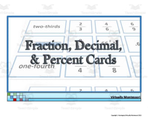 Fractions, Decimals, and Percents Cards