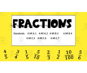 Fractions Unit PowerPoint