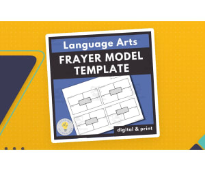 Frayer Model Templates Editable, Digital, & Printable | Vocabulary Set