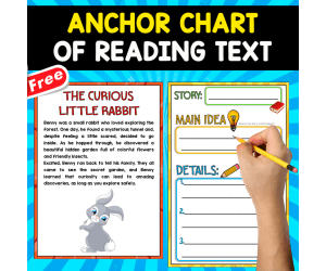 FREE ANCHOR CHART OF READING | BENNY The Curious Little Rabbit