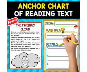 FREE ANCHOR CHART OF READING | The Friendly Cloud