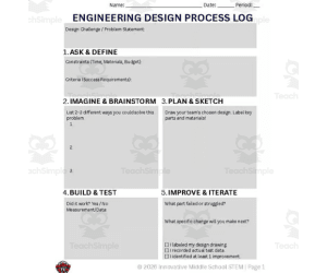 FREE Engineering Design Process Worksheet Template (K–12)
