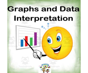 Free Graphs & Data Interpretation Interactive Center Activity