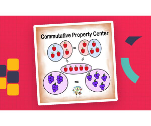 Free Math Addition & Multiplication Commutative Property Center