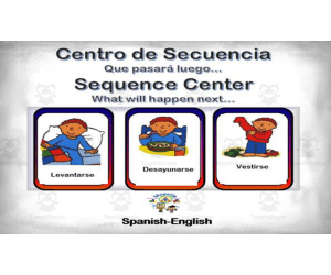 Free Spanish Secuencia I Interactive Center Activity