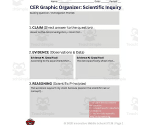 FREE Universal Science CER Graphic Organizers (Grades 4–12)
