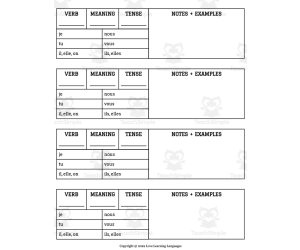 French: Conjugation Tables - Blank Template