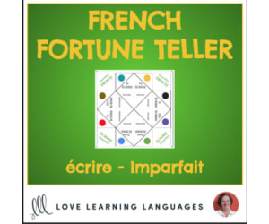 French ÉCRIRE AVOIR - IMPERFECT TENSE - Fortune Tellers