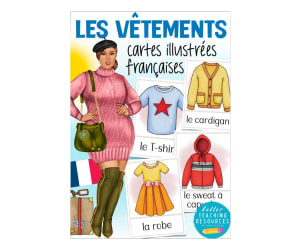 French Flash Cards: Les Vetements / Clothes