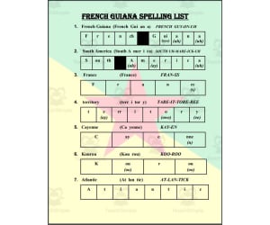 French Guiana (FRA) Spelling List