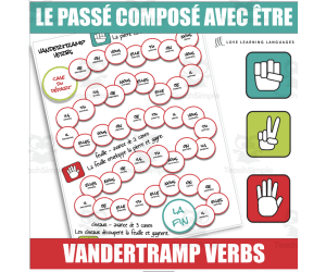 French Passé Composé With Être - Vandertramp - Rock, Paper, Scissors Games