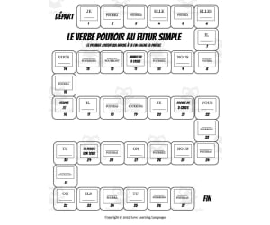 French: POUVOIR Futur Simple Board Game