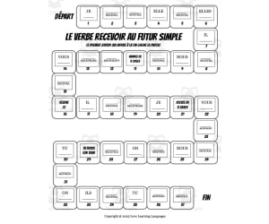 French: Recevoir Conjugation Board Game - Futur Simple