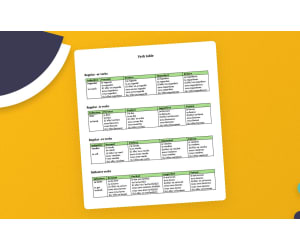 French: Verb Table Conjugation