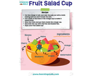 Fruit Bowl Activity