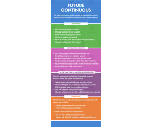Future Continuous ESL TEFL Upper Intermediate Lesson Plan