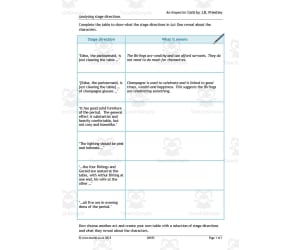 GCSE Literature: An Inspector Calls | Analyzing Stage Directions Worksheet