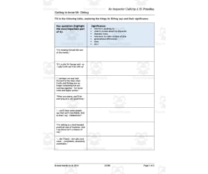 GCSE Literature: An Inspector Calls | Mr. Birling Worksheet