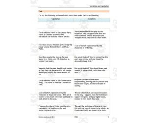 GCSE Literature: An Inspector Calls | Socialism and Capitalism Worksheet