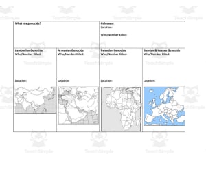 Genocide Worksheet
