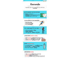 Gerunds ESL ELA ELL Pre-Intermediate Lesson Plan