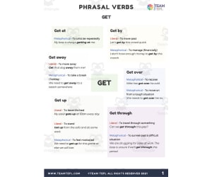 Get | Phrasal Verbs Exercises