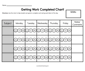 Getting Work Completed Chart Worksheet