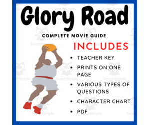 Glory Road (2006): Complete Movie Guide