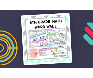 Grade 6 Math Word Wall BILINGUAL