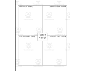 Graphic Organizer: Conflict