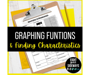 Graphing Functions - Finding Characteristics - Worksheet