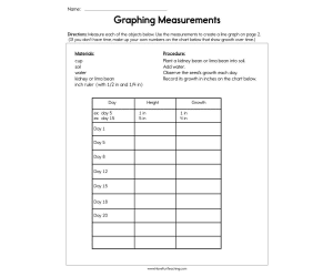 Graphing Measurements Worksheet