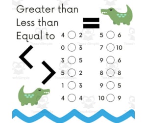 Greater Than, Less Than, and Equal To Worksheet and Poster