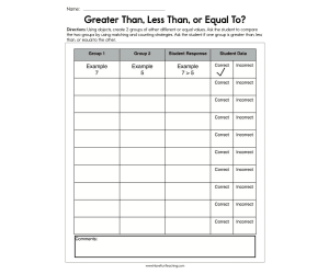 Greater Than, Less Than, or Equal To Assessment Worksheet