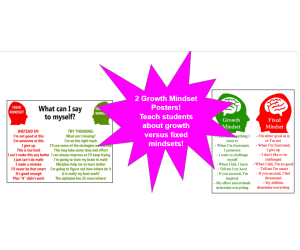 Growth Mindset Posters