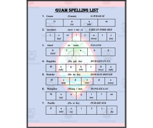 Guam Spelling List