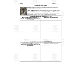 Hamlet Act 1, Scene 3 | Double Entry Journals