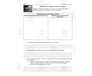 Hamlet Act 1, Scenes 1-2 | Double Entry Journals